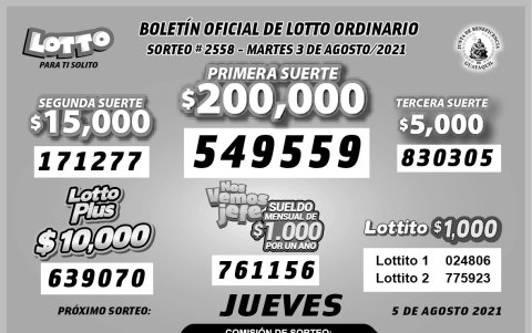 Resultados oficiales.