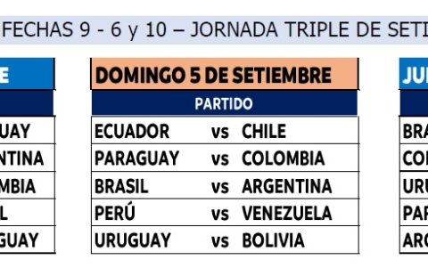 Estas son las tres fechas completas de septiembre