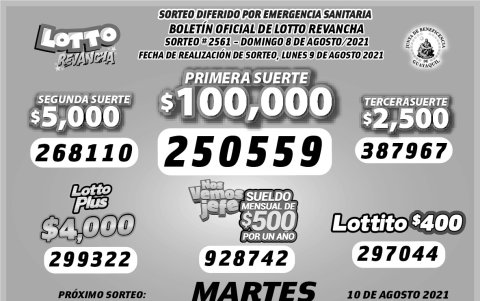 Resultados oficiales.