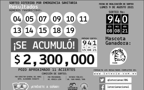 Resultados oficiales.