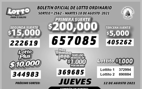 Resultados oficiales.