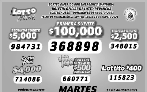 Resultados oficiales.