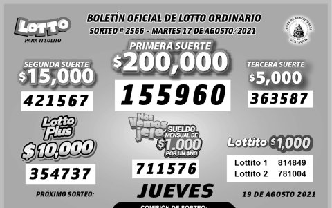 Resultados oficiales.