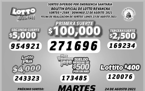 Resultados oficiales.