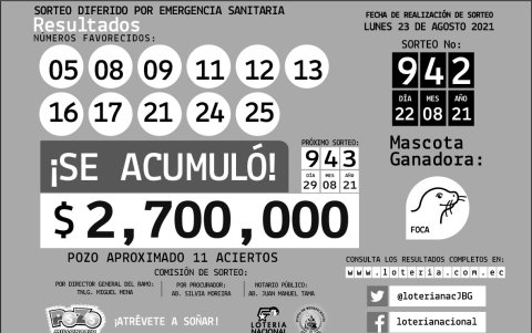 Resultados oficiales.