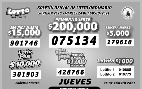 Resultados oficiales.