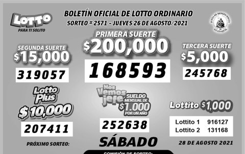 Resultados oficiales.