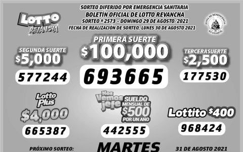 Resultados oficiales.