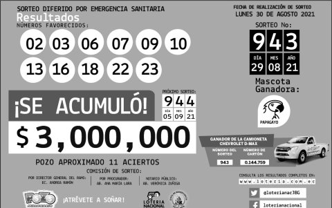 Resultados oficiales.