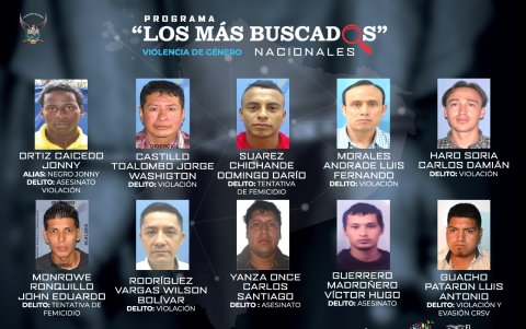 El Ministerio de Gobierno mantiene el Programa de los Más Buscados, que incluye una lista de requeridos por violencia de género. Seis de los integrantes en la nómina enfrentan procesos por delitos de violación, seguidos por dos de tentativa de femicidio y    otros dos por el delito de asesinato. Uno de ellos enfrenta otro proceso por haber fugado de un Centro de Rehabilitación Social. Este Diario solicitó más detalles sobre el proceso de selección para ubicar a los requeridos por la justicia en esta nómina. Hasta el cierre de esta edición no hubo respuesta.