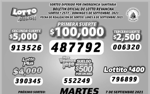 Resultados oficiales.