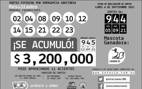 Resultados oficiales.