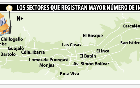 Sitios donde hay más accidentes que involucran postes