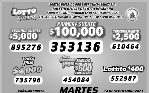 Resultados oficiales.