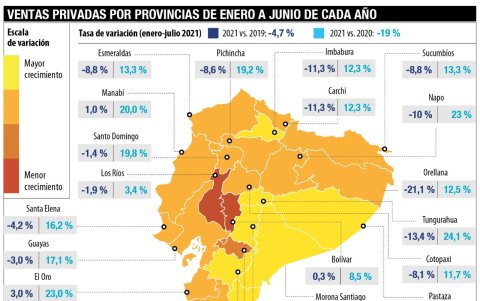Infografía.