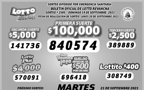 Resultados oficiales.