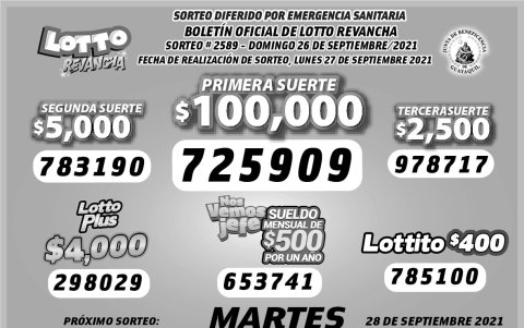 Resultados oficiales.