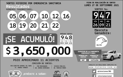 Resultados oficiales.