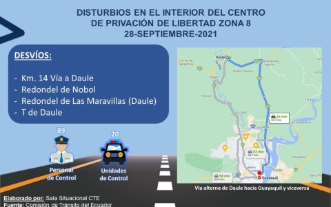 Rutas alternas recomendadas por la CTE