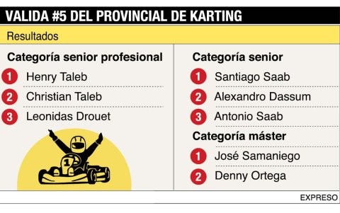 Así quedó la fecha.