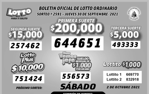 Resultados oficiales.