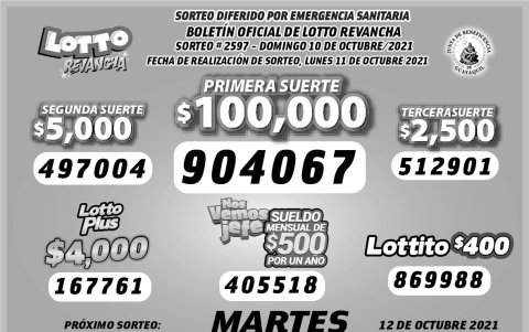 Resultados oficiales.