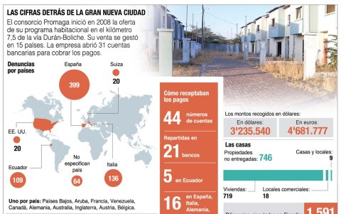 Infografía