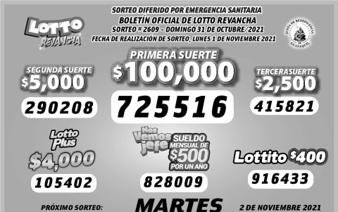 Resultados oficiales.