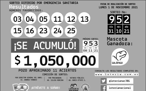 Resultados oficiales.