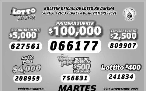 Resultados oficiales