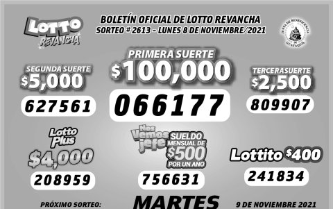 Resultados oficiales.