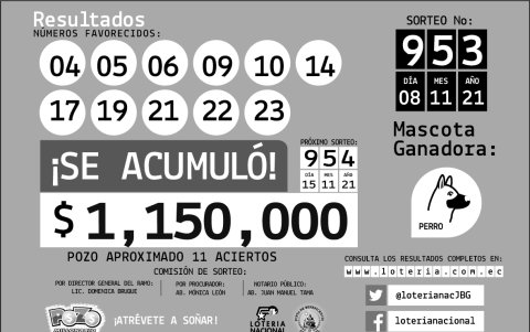 Resultados oficiales.