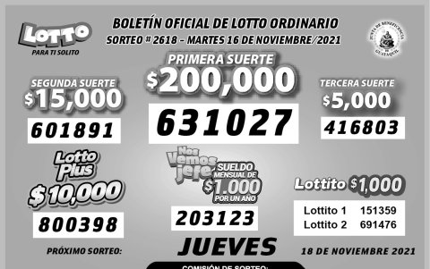 Resultados Oficiales