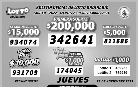 Resultados oficiales