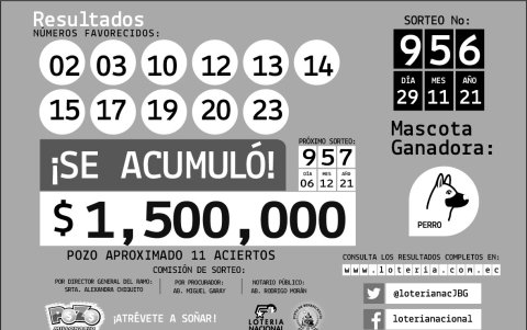 Resultados oficiales