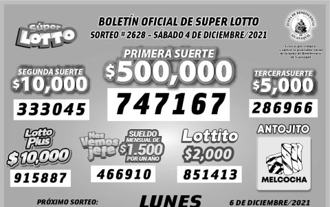 Resultados Oficiales