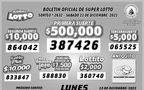 Resultados oficiales