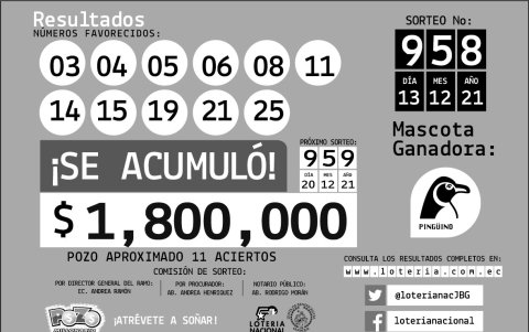 Resultados Oficiales