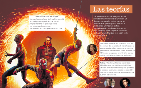 Las posibles teorías de Spiderman No Way Home