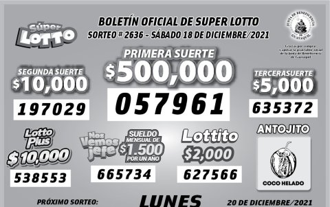 Resultados oficiales