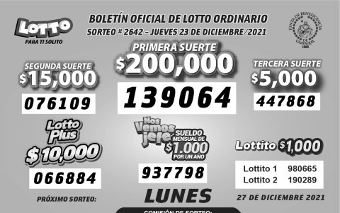 Resultados oficiales