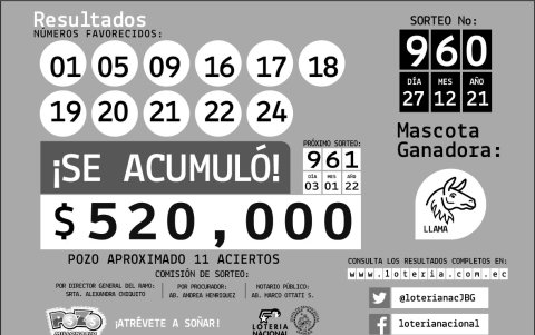 Resultados oficiales