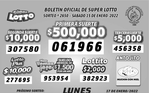 Resultados oficiales