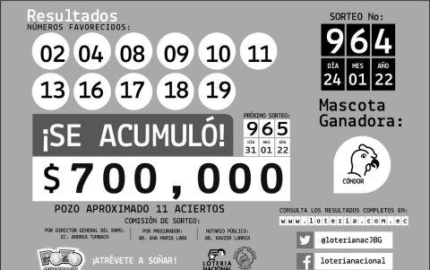 Resultados oficiales.