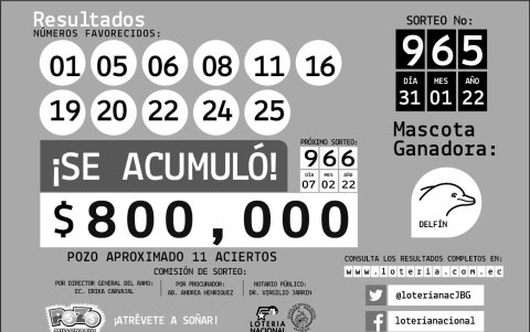 Resultados oficiales