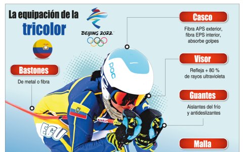 El equipo completo de Sarah Escobar.