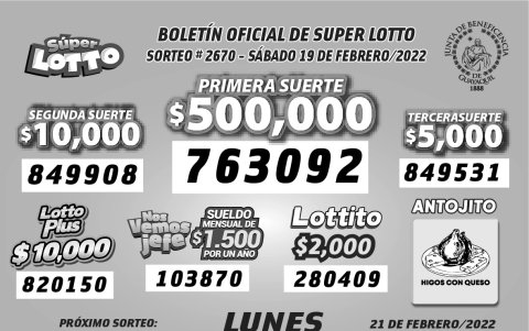 Resultados oficiales.