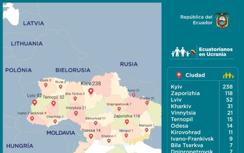 Registro de ecuatorianos en Ucrania.