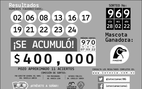 Resultados oficiales.