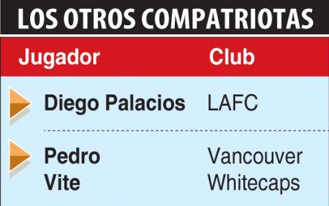 El resto de tricolores en la MLS.